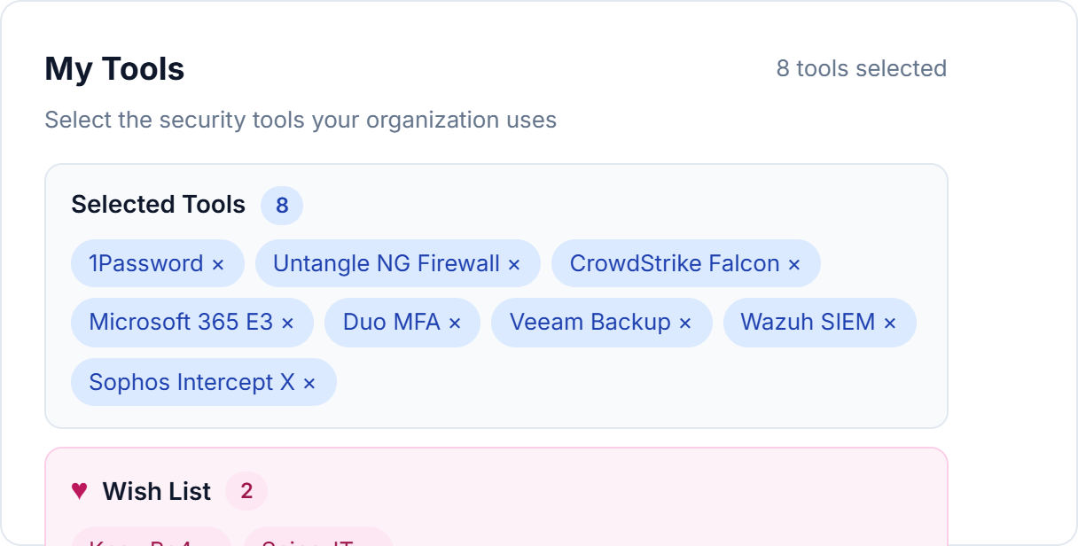 Select Tools / Coverage Aggregator view showing several deployed tools