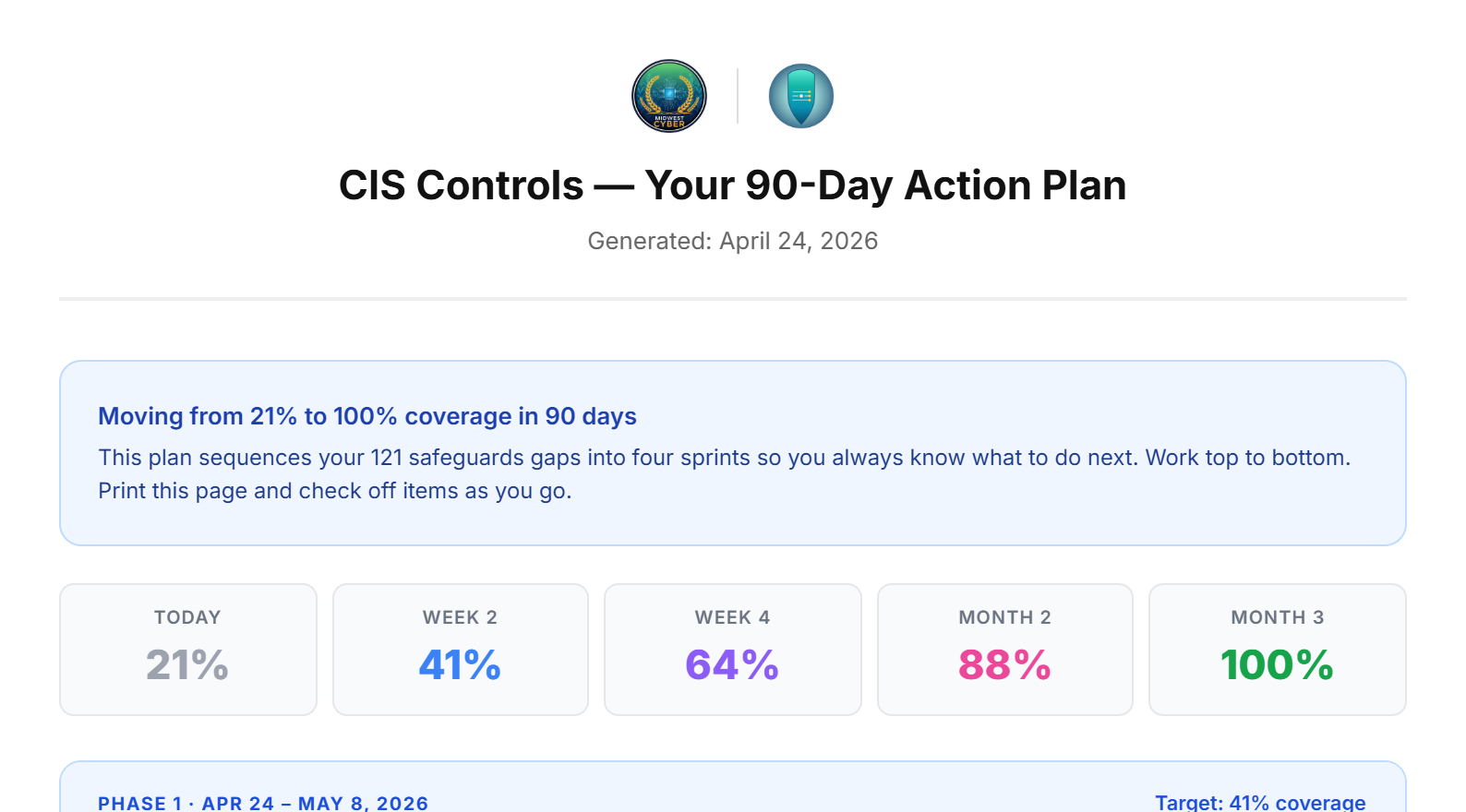 90-Day Action Plan PDF first page